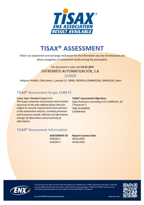Tisax
