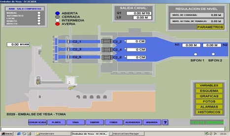automatizacion_compuertas_Yesa