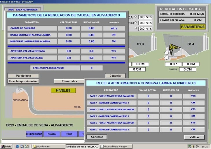 automatizacion_embalse_Yesa